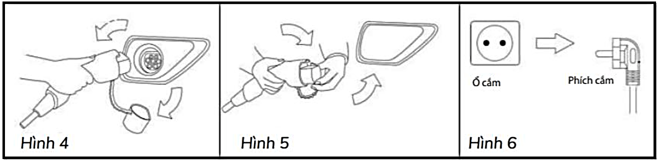 2 Hướng Dẫn Sử Dụng Bộ Sạc Cầm Tay BYD 2.2kW