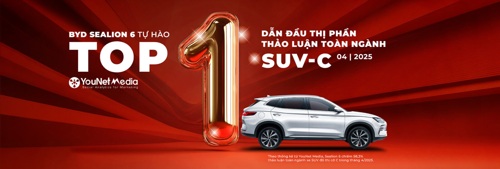 Byd Sealion 6 -2